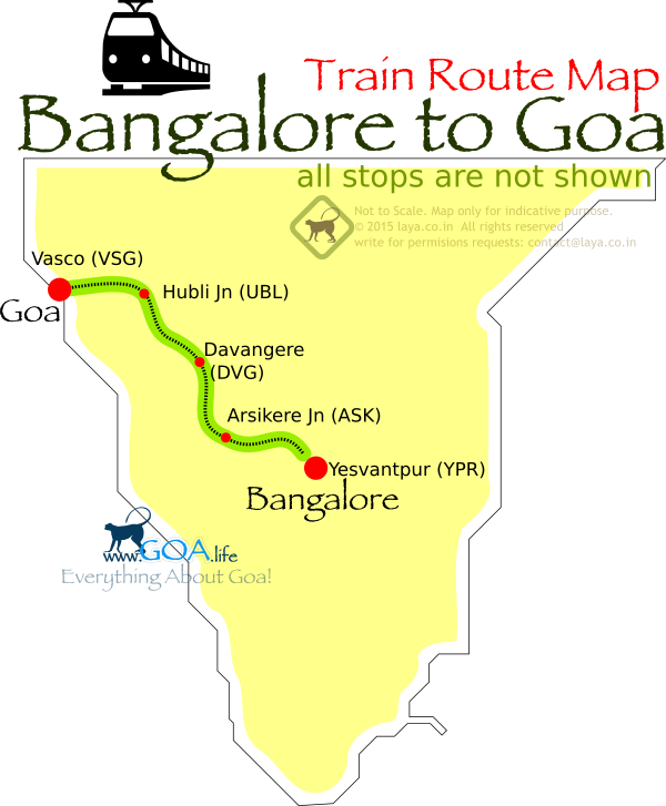 Four weekly direct trains connect Goa with Bangalore.