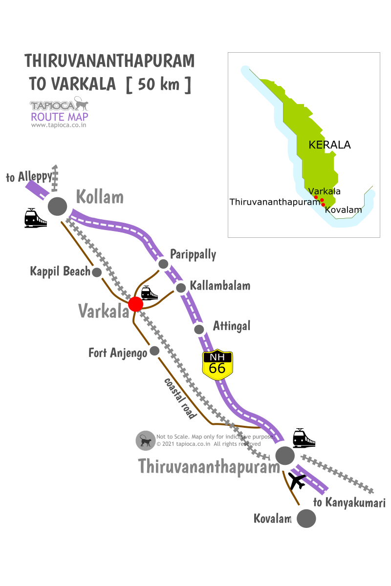 Rail route to Varkala
